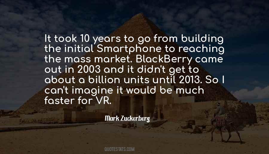 Go To Market Quotes #1807825