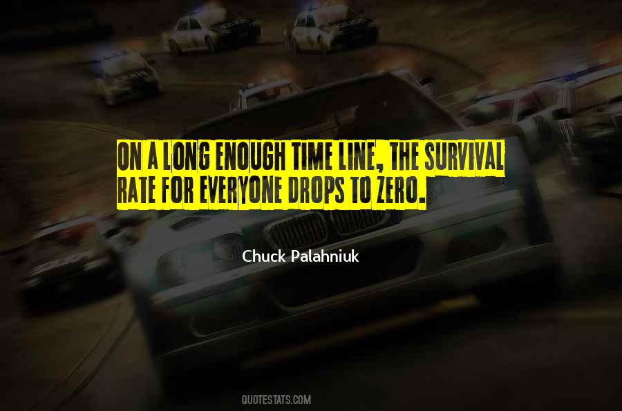 Survival Time Quotes #701992