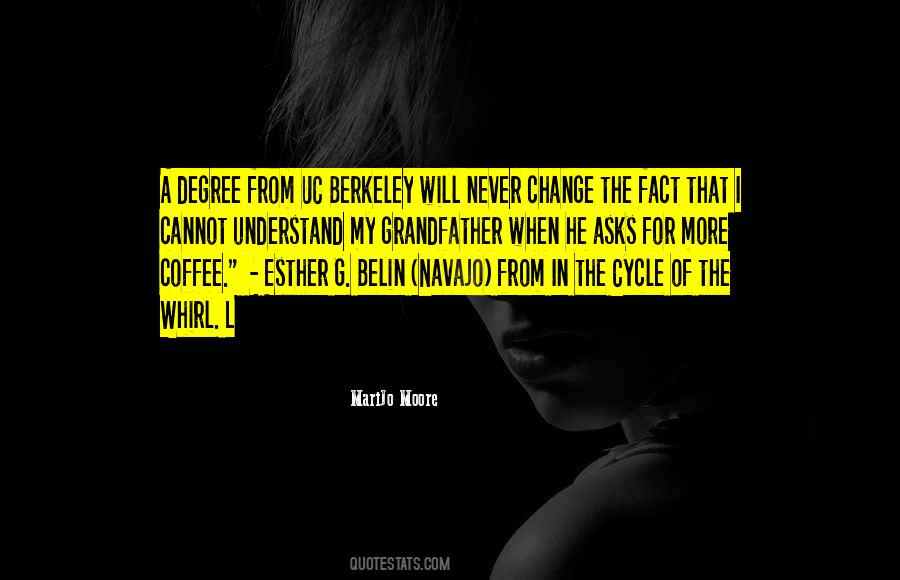 More Coffee Quotes #1534730