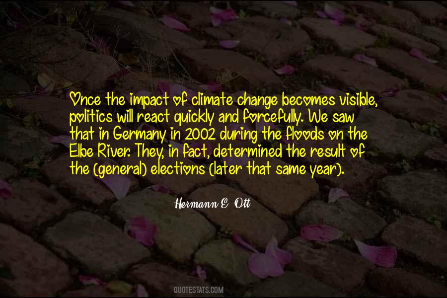 Change How You React Quotes #906119