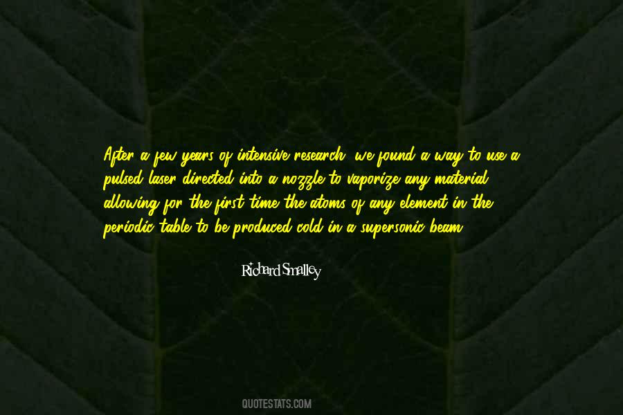 Use After Quotes #115621