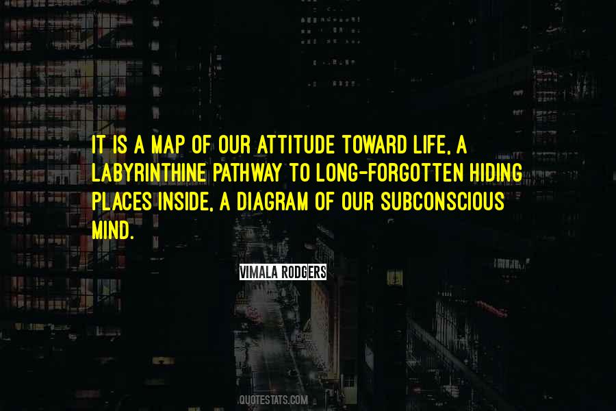 Hiding From Life Quotes #1333911