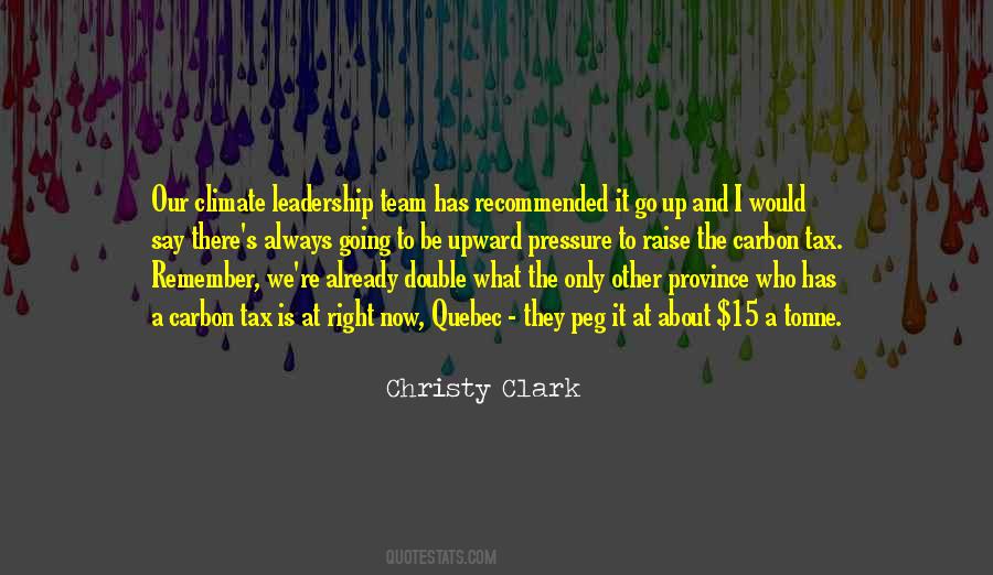 Right Double Quotes #1432081