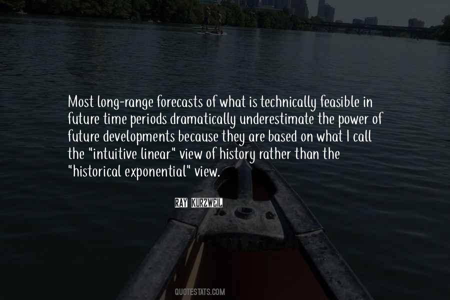 Quotes About What History Is #90197