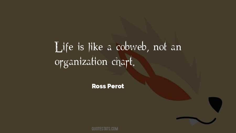 Organization Chart Quotes #611002