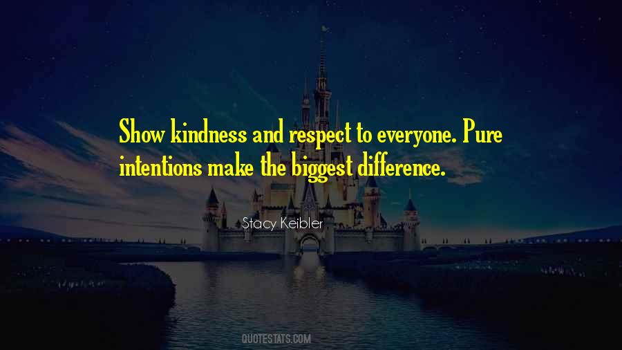 Respect Kindness Quotes #1692500