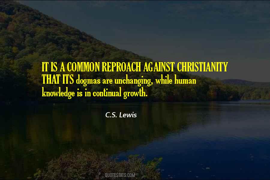 Against Christianity Quotes #486552
