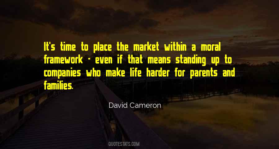 Time The Market Quotes #1576538