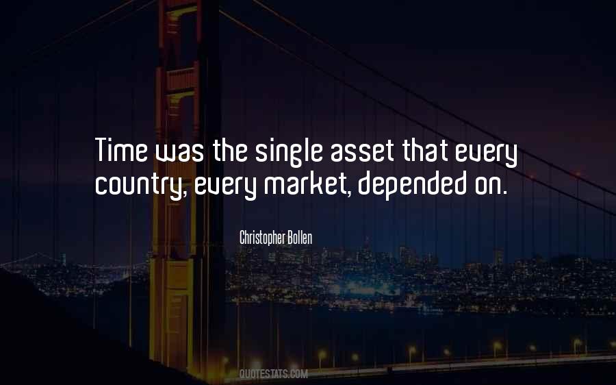 Time The Market Quotes #633699