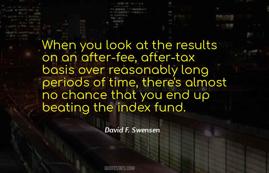Time Investing Quotes #567848