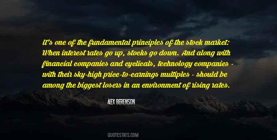 Stocks Market Quotes #1069392