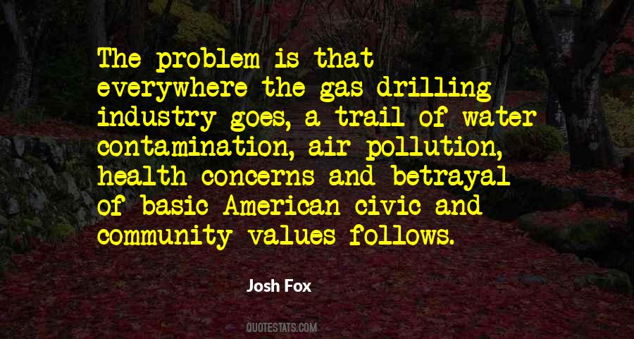 Water Drilling Quotes #703627
