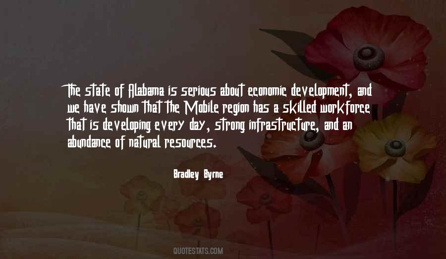 Quotes About Development Of Economic #1233588
