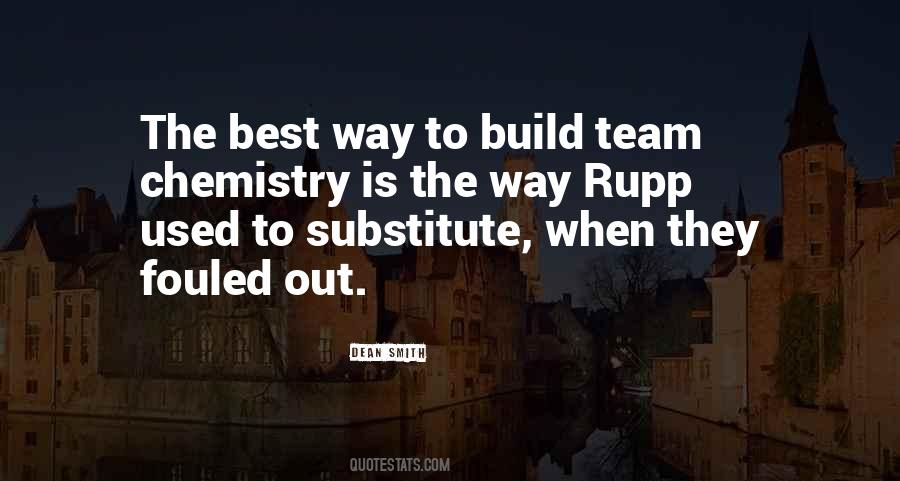 Quotes About The Basketball Team #1499766