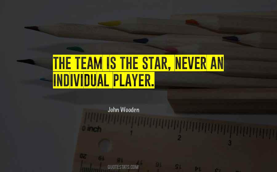 Quotes About The Basketball Team #1673833