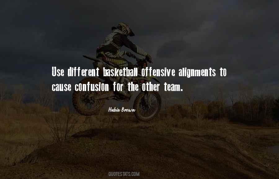 Quotes About The Basketball Team #368346