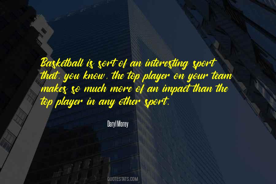 Quotes About The Basketball Team #551525