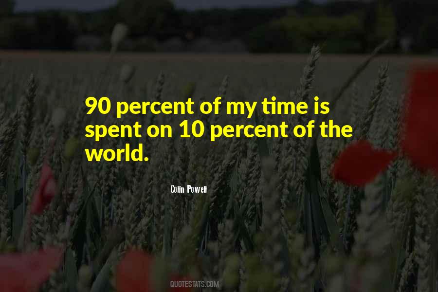Time Is Spent On Quotes #781894