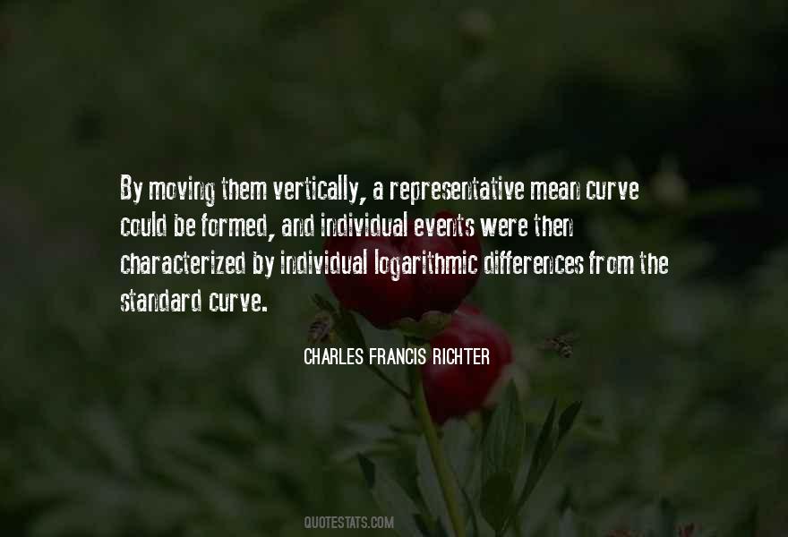 Brother Enemy Quotes #1632535