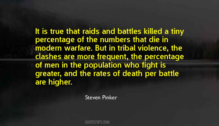 I Fight My Own Battles Quotes #277798