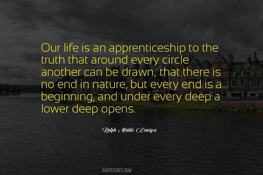 End To Beginning Quotes #669746