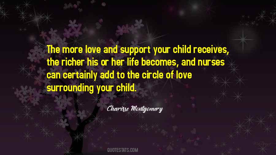 Support Your Child Quotes #1641107