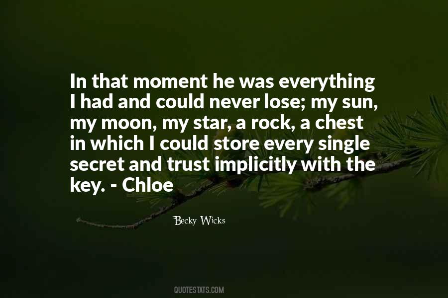 Lose The Trust Quotes #1540032