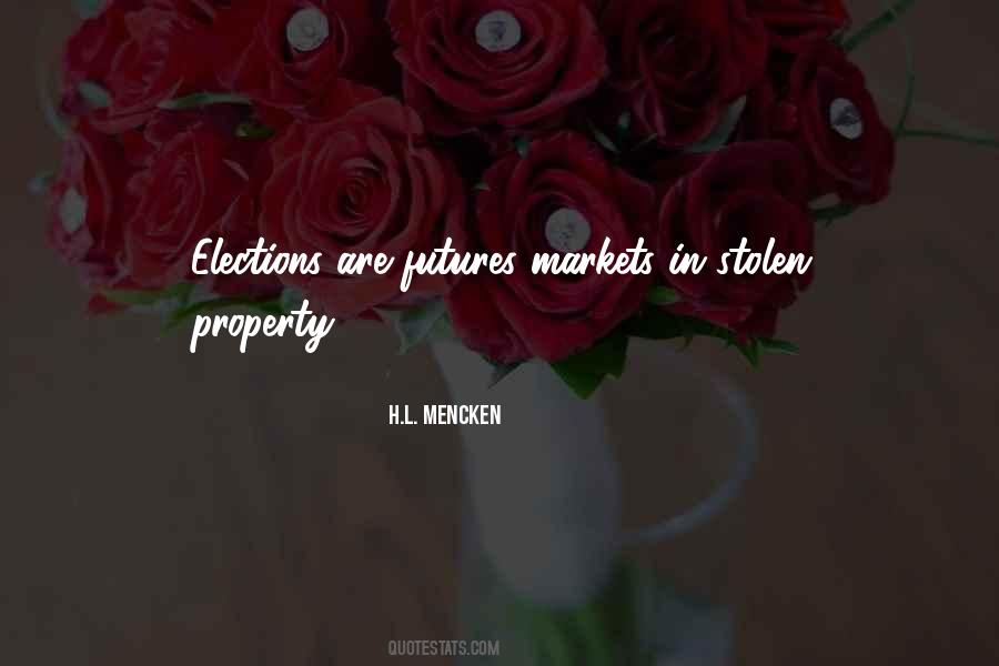 Futures Markets Quotes #895671