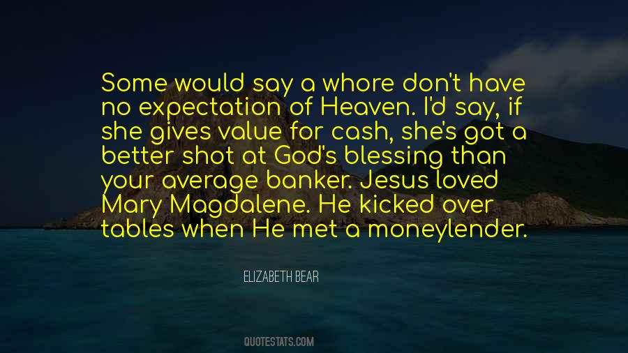 Quotes About God Mary #1803496