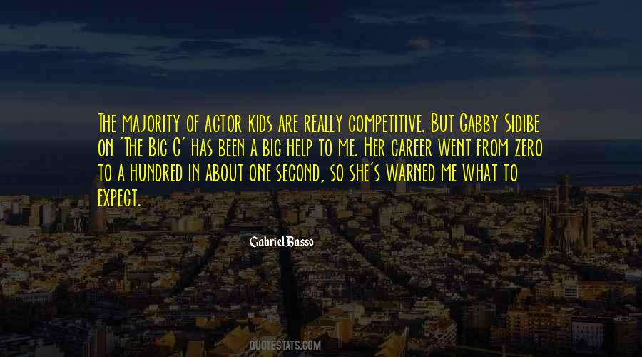 Gabby Sidibe Quotes #364141
