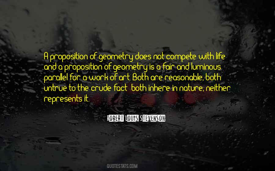 The Art Of Nature Quotes #1446778