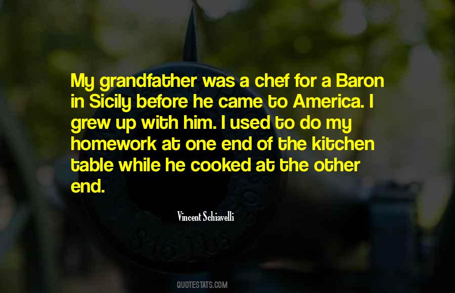 Chef Kitchen Quotes #733779