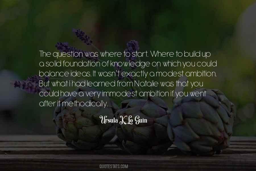 What I Learned From You Quotes #413982
