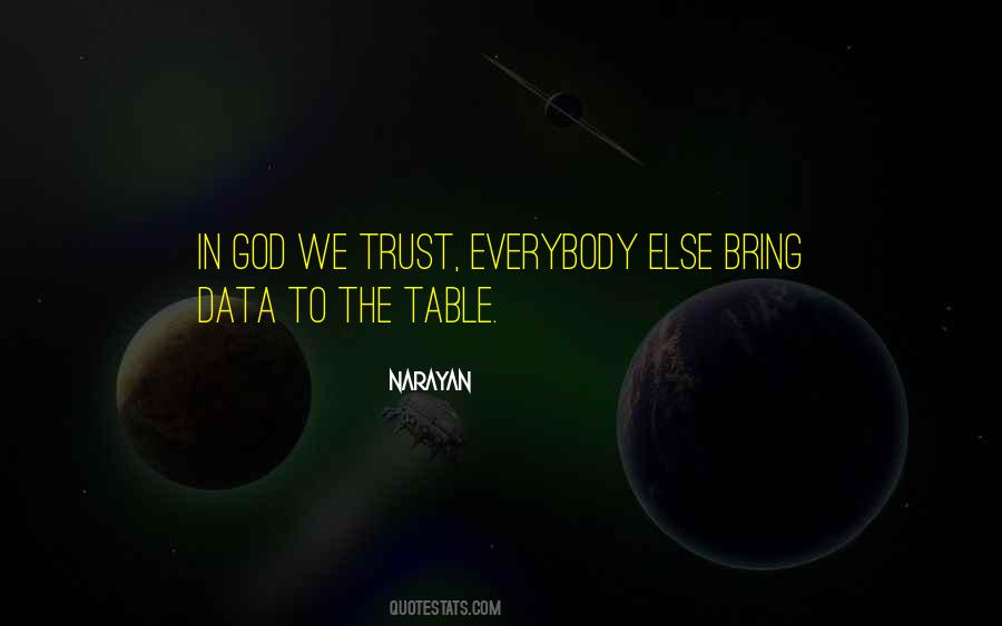 In God We Trust All Others Bring Data Quotes #702983 In God We Trust All Others Bring Data Quotes #702983