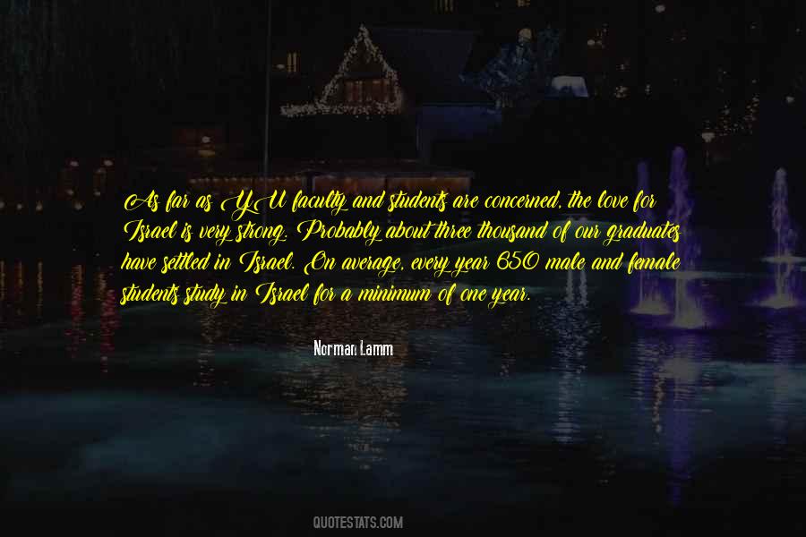 Probably In Love Quotes #1795200