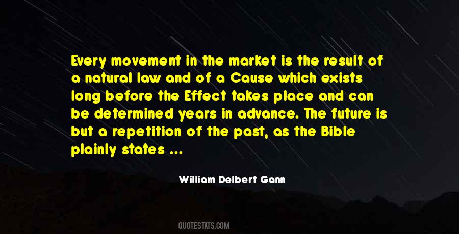 Gann Quotes #1548020