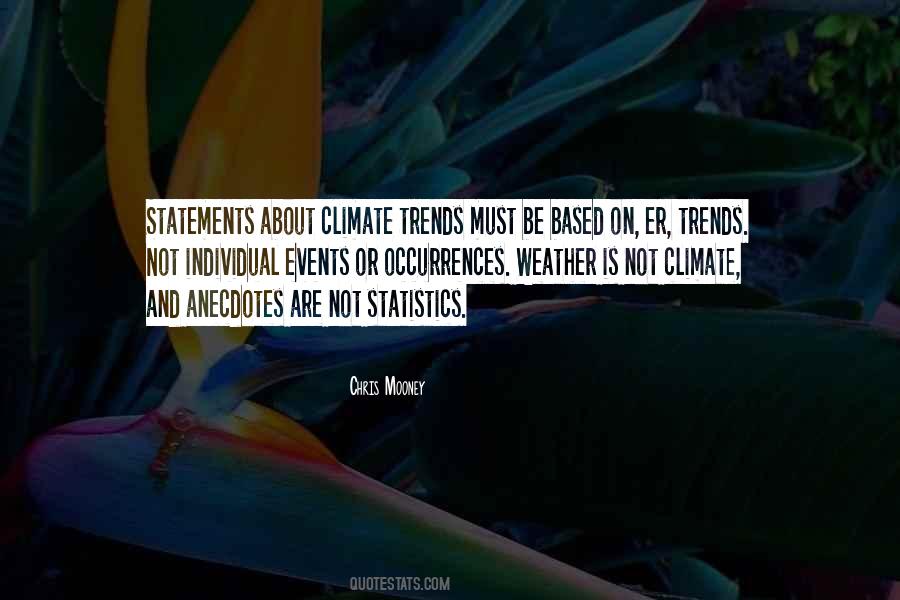 Weather Climate Quotes #1518813