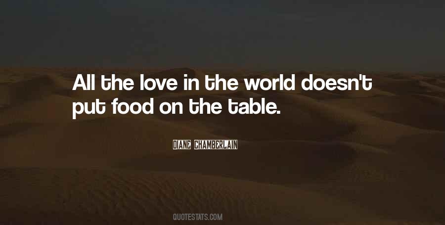 Food Table Quotes #781174