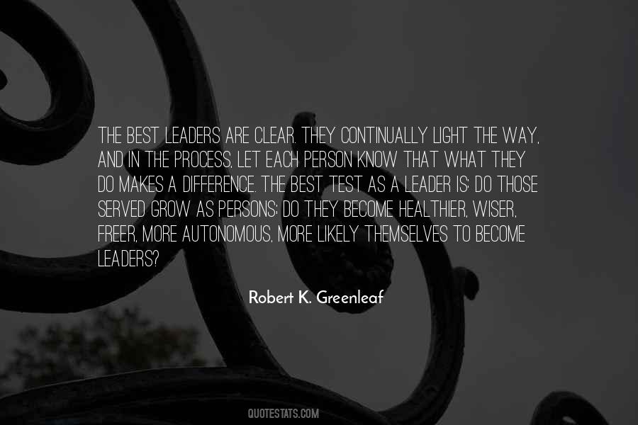 What Leaders Do Quotes #729147