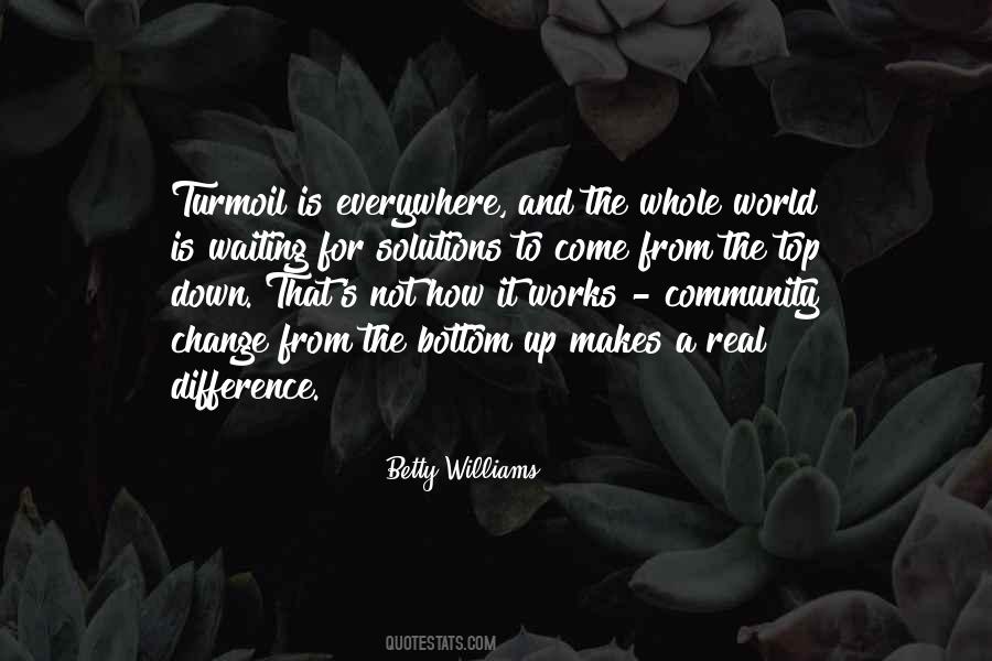 Quotes About How It Works #1077955