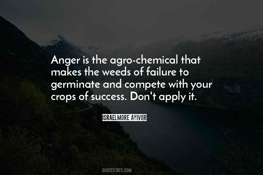 Quotes About Anger Is Bad #1412255