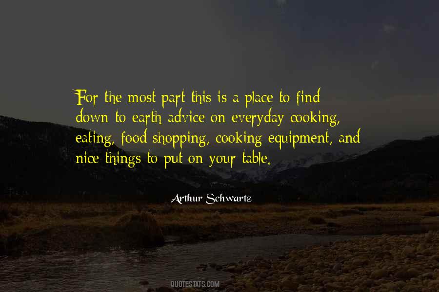 Shopping And Eating Quotes #1483165