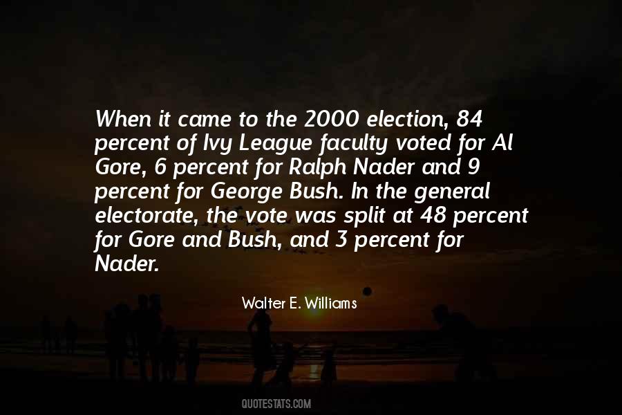 George Bush's Quotes #33239