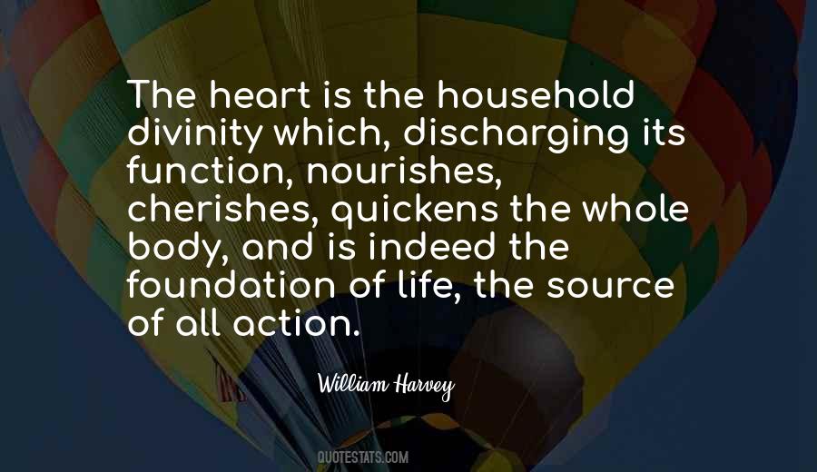 Heart Function Quotes #1745365
