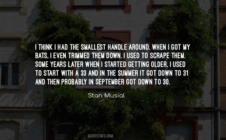 Quotes About Getting Used To It #925946