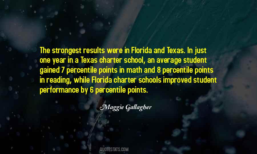 Math Student Quotes #337732