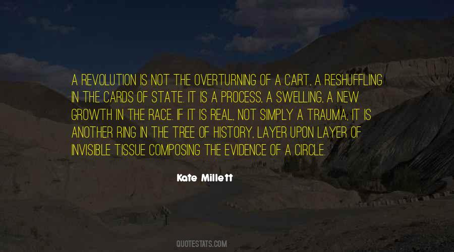 Revolution Change Quotes #1680721