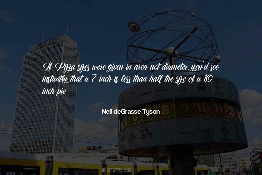 Pizza Is Quotes #622443
