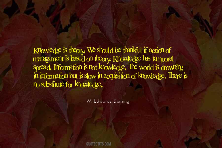 On Being Thankful Quotes #456058