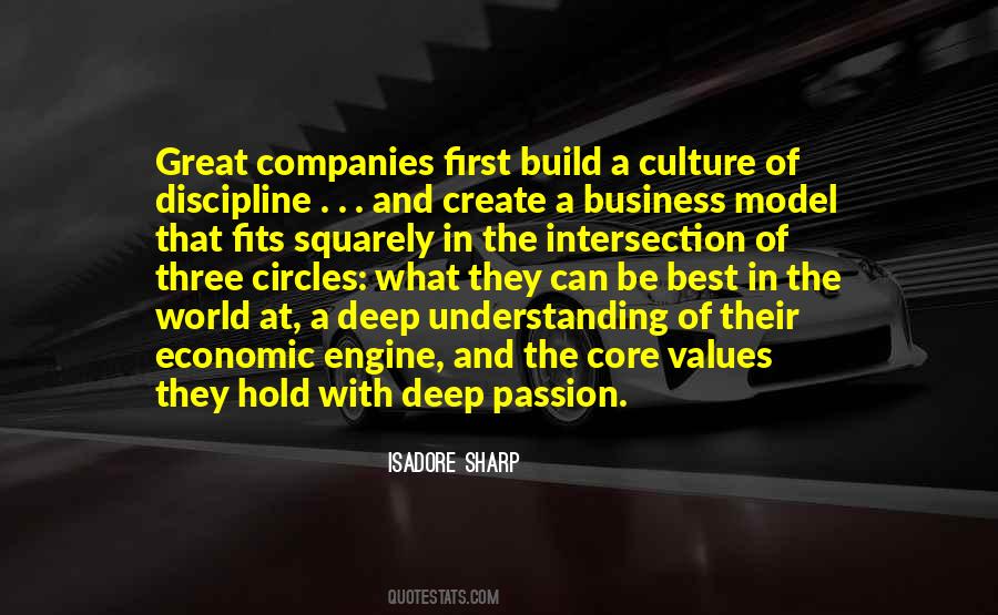 Passion First Quotes #37294